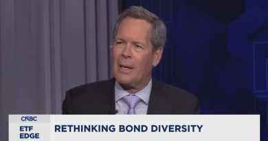 Inflation as major reason to invest in global bond markets