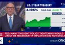 Officials saw need for rate hike if inflation doesn’t cool